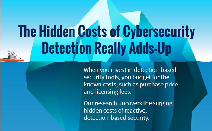 Hidden-Costs-of-Cybersecurity-Detection