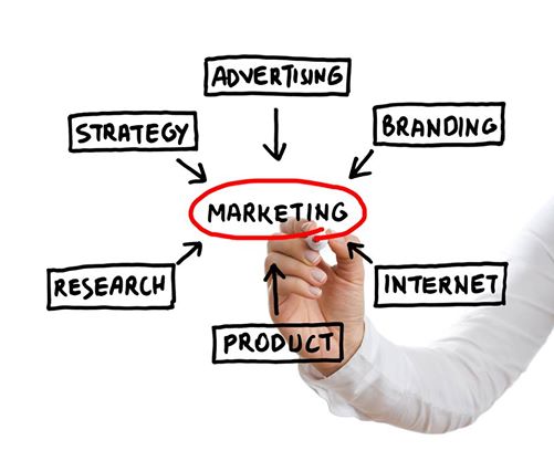 Marketing Should Care About Cybersecurity