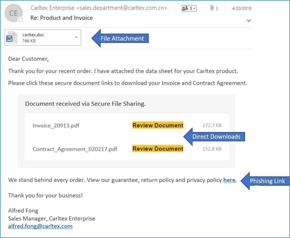 Bromium-Triple-Threat-Email-Attachment
