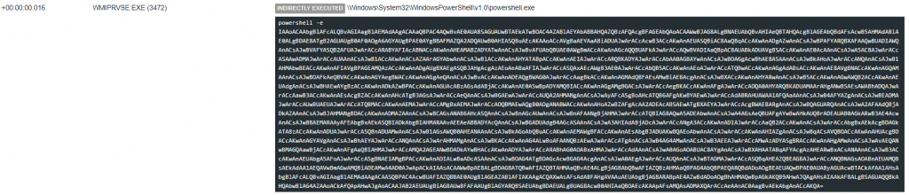 Base64 encoded PowerShell command viewed in BEC