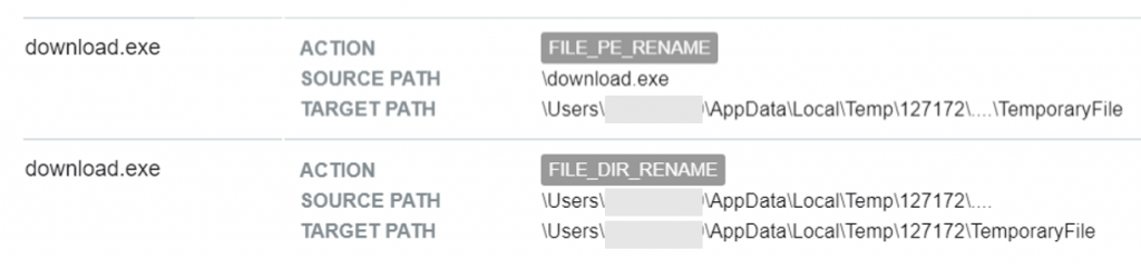 Figure 11 – download.exe moves process binary to a temporary location 