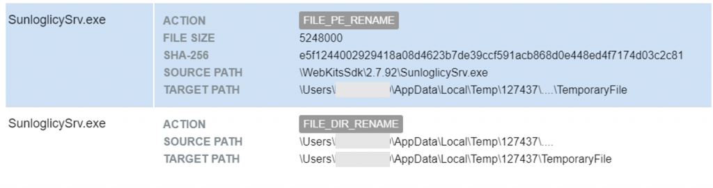Figure 12 – SunloglicySrv.exe moves process binary to a temporary location 