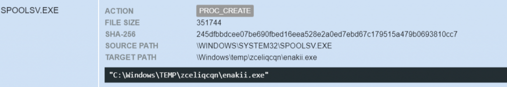 Figure 27 – Launch of emaki.exe via spoolsv.exe 