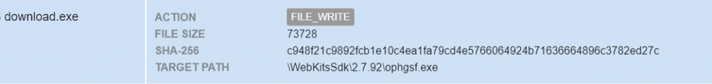 Figure 3 - download.exe unpack PE file ophgsf.exe