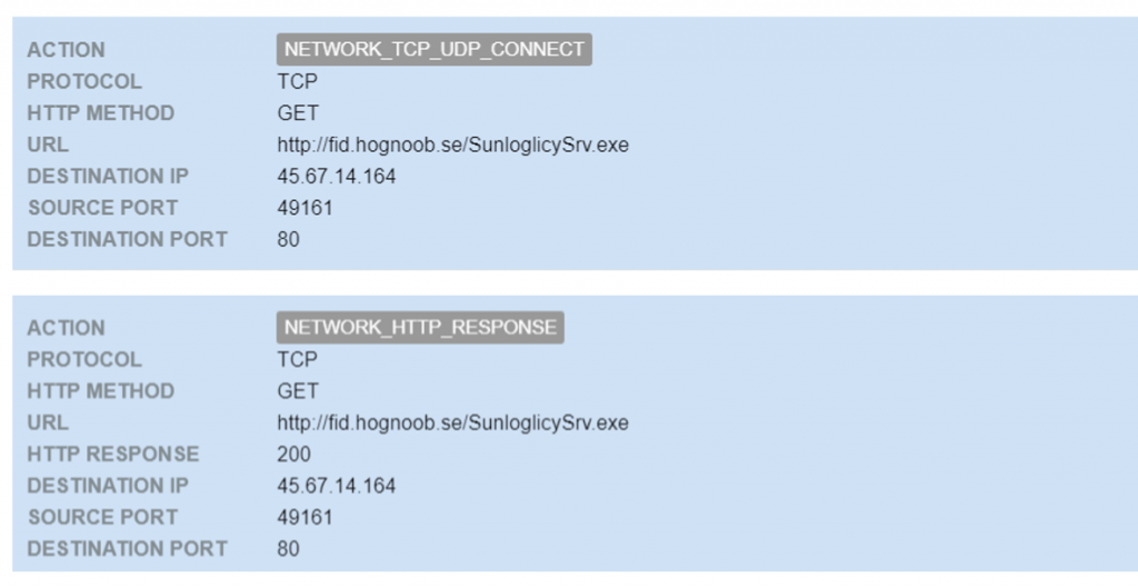 Figure 8 – Http request and response to download file SunloglicySrv.exe 